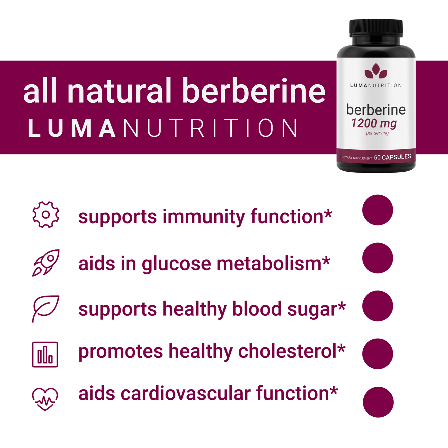 Berberine Blood Sugar Control